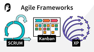 simpleshow explains Agile frameworks and methodologies [upl. by Trixi]