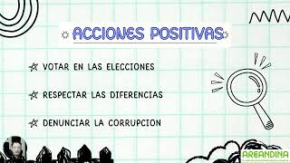 Acciones Ciudadanas FUAA 2024 [upl. by Iram]