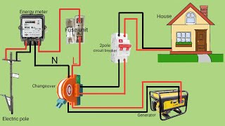 2pole Changeover Switch Wiring Diagram Single Phase Generator Connection Diagram [upl. by Nwadrebma]