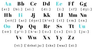 English Alphabet PRONUNCIATION  Pronounce each letter correctly [upl. by Bergstein]