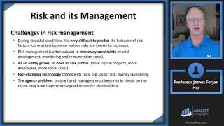 Risk Management A Helicopter View FRM Part 1 – Book 1 – Chapter 1 [upl. by Uhp]