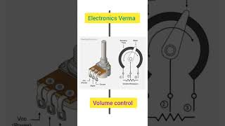 How to variable resistance working  Electronics Verma  shorts [upl. by Piotr]