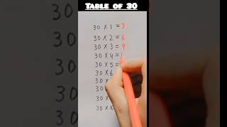 Table of 30 trick 😮  multiple of 30 🤫30 times table trick magic coolmath mathstricksshort [upl. by Peih]