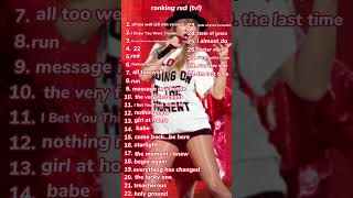 Ranking Red🍄🌹❤️ ts red alltowell taylorswifttheerastour [upl. by Llyrehc584]