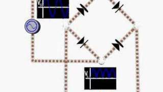 Full Wave Rectification with a Diode Bridge [upl. by Connett]