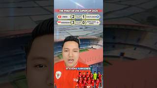 INDONESIA U16 JUARA KETIGA DALAM TURNAMEN PINATAR SUPER CUP 2024 timnasindonesia [upl. by Blithe]