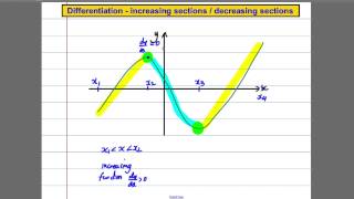 C2 Differentiation 1 [upl. by Rihana]