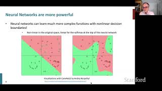 Stanford CS224N  NLP w DL  Winter 2021  Lecture 5  Recurrent Neural networks RNNs [upl. by Hackett]