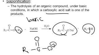 Ester Hydrolysis and Saponification [upl. by Stempien345]