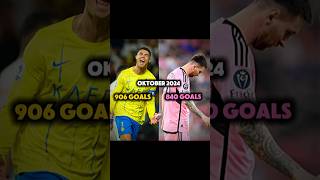 Ronaldo 1000 Goals 🐐  shortsvideo viral trending fyp [upl. by Vitoria766]