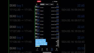 Great results with this Trading Robot  Results so far in Feb 2024 forex tradingbot [upl. by Ailahk]