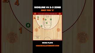 Sideline Out of Bounds Play vs 23 Zone [upl. by Ketchan]