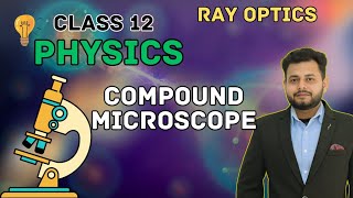 Understanding the Compound Microscope A Class 12 Physics Guide [upl. by Assenav808]