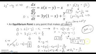 Nonlinear control systems  12 Equilibrium points [upl. by Eberta]