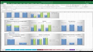 Comptabilité analytique et reporting mensuel Excel automatisé [upl. by Dawaj]