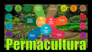 🌱 PERMACULTURA Una Agricultura Sostenible y Permanente mini Documental [upl. by Dnar78]