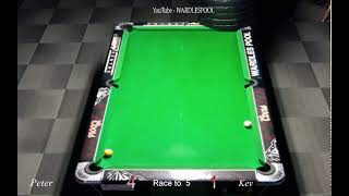 wardles pool Live Stream [upl. by Aliel471]