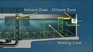 WSO Water Treatment Grade 1 Sedimentation amp Clarifiers Ch 9 [upl. by Eanrahs]