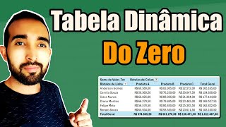 Tabela Dinâmica do Zero no Excel  Guia Prático Para Iniciantes  Aula 1 [upl. by Nani]