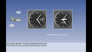 Altimeter  Principle of Operation Calibration and Types  Chapter 5  Instrument  CPL  ATPL [upl. by Airotcivairam]