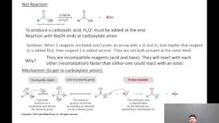 07 07 Hydrolysis of Esters Basic Conditions [upl. by Croom]