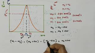 Sharpness of resonance  Quality factor  Bandwidth  Class 12 Physics  Chapter 7 AC current [upl. by Ardied286]