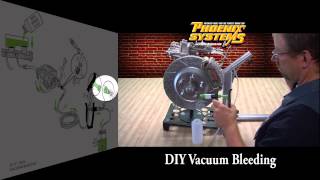 Quick Start to Vacuum Bleeding with DIY Brake Bleeding Kit [upl. by Harmonia200]