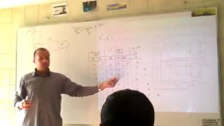 Analysis of Clocked Sequential Circuits [upl. by Attebasile]