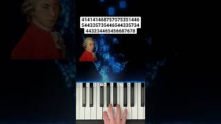 Mozart  Eine Kleine Nachtmusik tutorial [upl. by Bakki117]