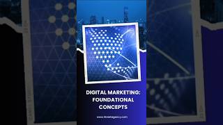 What are the Fundamental Concepts of Digital Marketing  HBNet Agency [upl. by Goulder377]