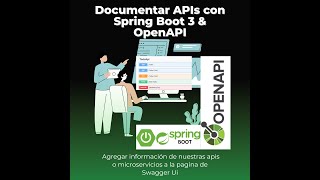 Documentar Api rest en Spring boot con OpenApi [upl. by Esserac]