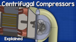 Centrifugal Compressors  Chillers HVAC [upl. by Cirillo833]