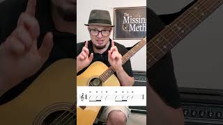 Strumming Pattern 23 guitarlessons basicchords rhythmguitar music guitarist [upl. by Ys]