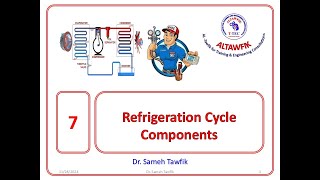 7Refrigeration Cycle Components [upl. by Eon463]