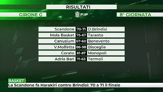 La Scandone fa Harakiri contro Brindisi 70 a 71 il finale [upl. by Leotie622]