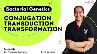 Bacterial Genetics  Conjugation  Transduction  Transformation  MedLive by Dr Priyanka Sachdev [upl. by Elonore]