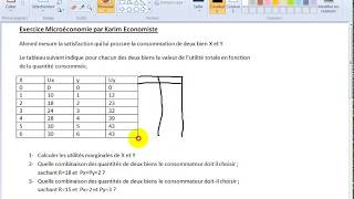 Microéconomie S1 Exerice 1 [upl. by Aciruam]