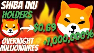 SHIBA INU COIN FINALLY 🔥WONDERFUL NEWS SHIBA INU COIN NEWS TODAY SHIBA INU PRICE PREDICTION [upl. by Ahsatsana]