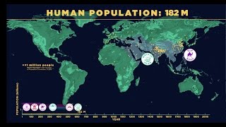 Human Population Through Time datavisualization [upl. by Flavio]