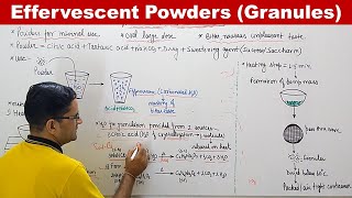 Effervescent Granules Powders [upl. by Jsandye528]