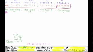 14 Adressage IPV4  Calcul réseaudiffusion et plages IP [upl. by Odama]