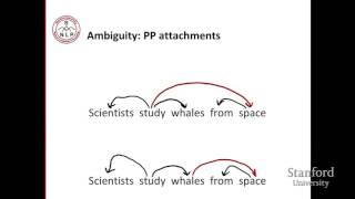 Lecture 6 Dependency Parsing [upl. by Galven]