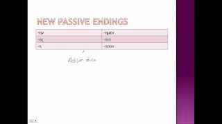 Aorist Passive Indicative [upl. by Sivel]