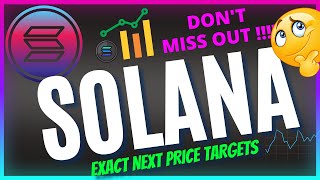 Solana Price Update ⚠️ Solana Price Prediction 2024  Solana Technical Analysis  Solana News Today [upl. by Hein]