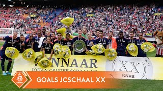 Johan Cruijff Schaal 2015  De doelpunten [upl. by Yrrep]