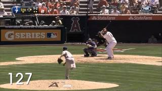 Yu 221  Darvish 2012 strikeout montage [upl. by Gass]