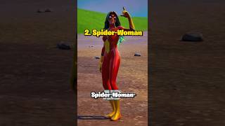 Whos The Rarest SpiderMan In Fortnite [upl. by Ball611]