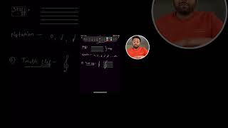 Easy To Learn 🎹 Music Notation🎶 abrsm music musictheory learning andrewhuang guitar singer [upl. by Isidor]