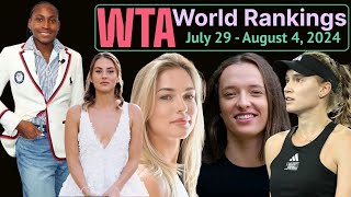 Tennis Rankings This Week July 29August 4 2024 WTA World Top 20 Female Players During Olympics [upl. by Beal]