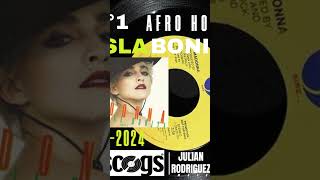 isla bonita Madonna afro House remix hoy en 24 horas [upl. by Aerdma]